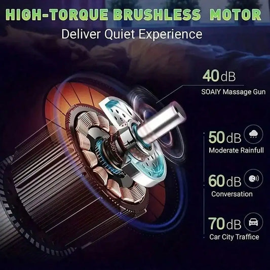 1pc Massage Gun, Deep Tissue Muscle Handheld Percussion Massager For Body, Back And Neck, Ultra Compact Elegant Design